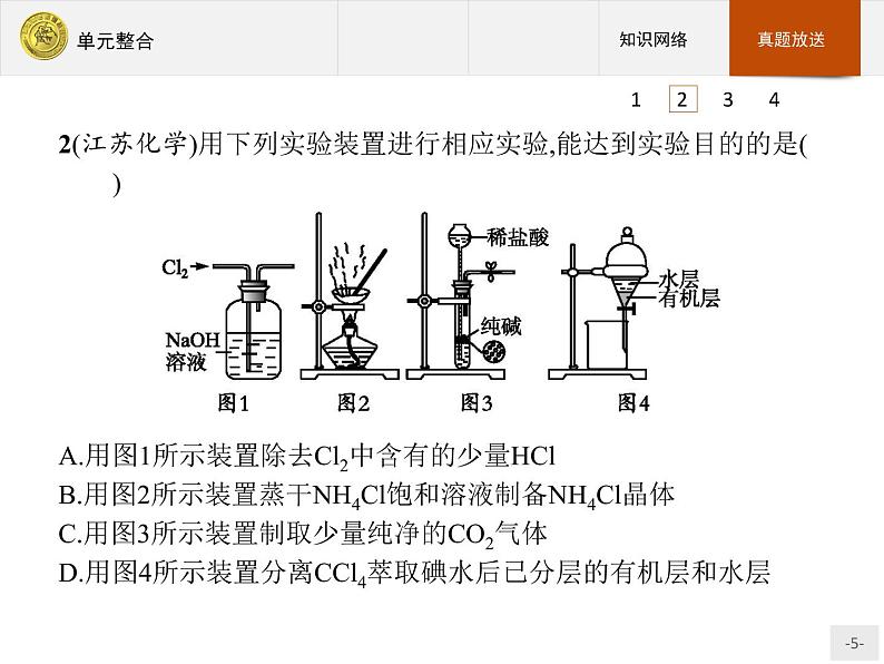 2018版高中化学人教版选修6课件：2单元整合05