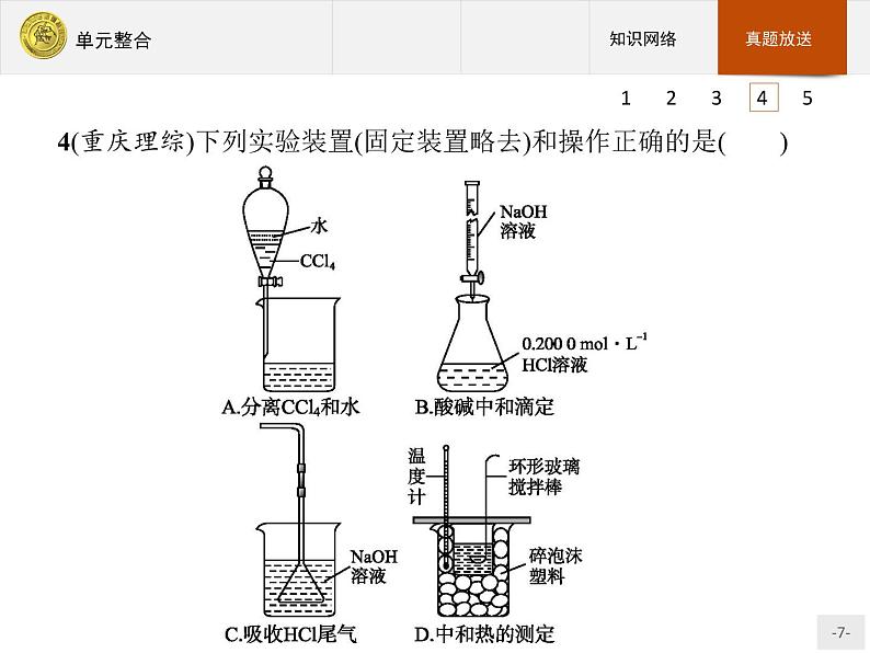 2018版高中化学人教版选修6课件：1单元整合07