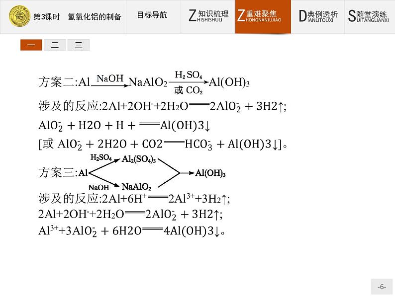 2018版高中化学人教版选修6课件：2.2.3 氢氧化铝的制备06