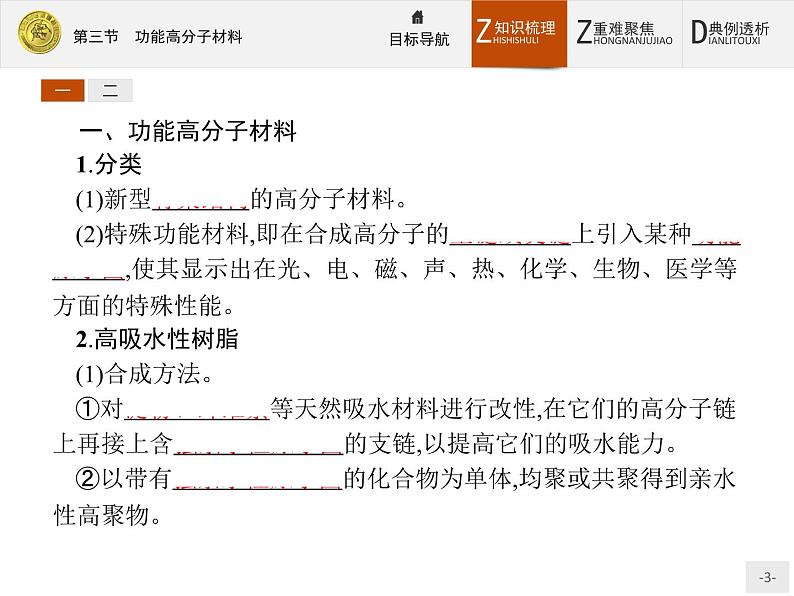 2018版高中化学人教版选修5课件：5.3 功能高分子材料03