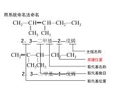 【推荐】人教版高中化学选修五 1.3有机化合物的命名第2课时（课件2）