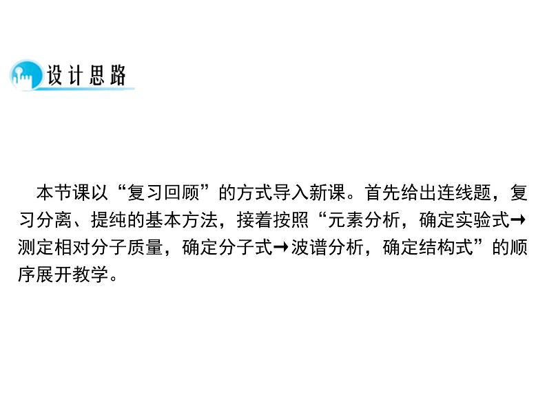 【推荐】人教版高中化学选修五 1.4研究有机化合物的一般步骤和方法第2课时（课件2）第2页