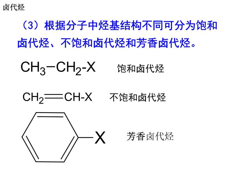 【推荐】人教版高中化学选修五 2.3卤代烃第2课时（课件1）05