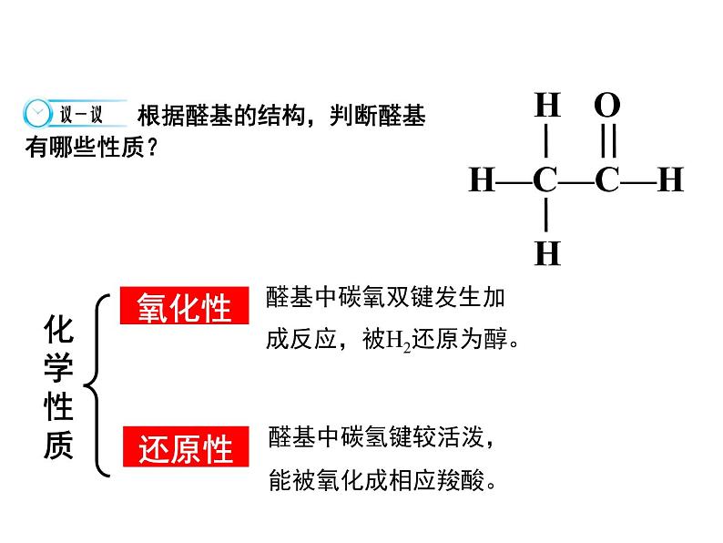 【推荐】人教版高中化学选修五 3.2醛第1课时（课件2）06