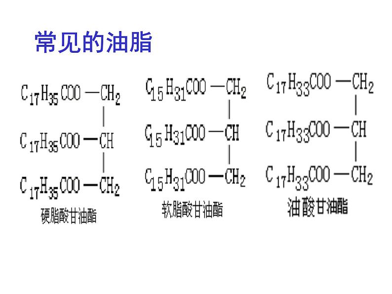 【推荐】人教版高中化学选修五 4.1 油脂第1课时（课件2）第7页