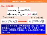 【推荐】人教版高中化学选修五 5.1合成高分子化合物的基本方法第2课时（课件2）