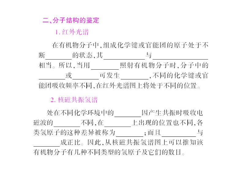 人教版化学选修5课件：1-4-2《研究有机化合物的一般步骤和方法》（19张ppt）03