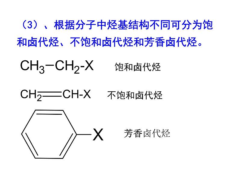 人教版化学选修5课件：2-3-1《卤代烃》（22张ppt）第4页