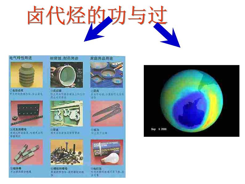 人教版化学选修5课件：2-3-1《卤代烃》（22张ppt）第6页