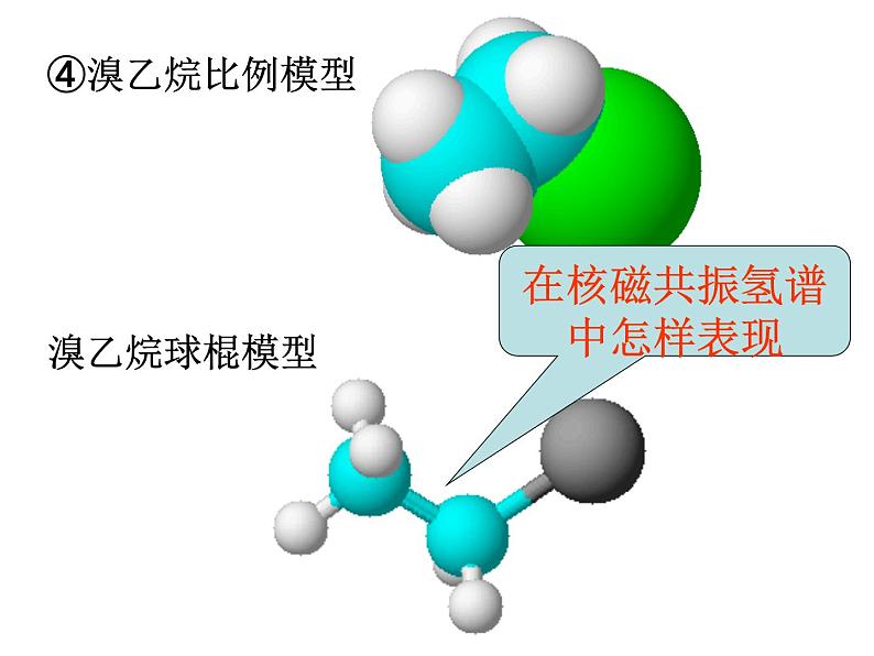 人教版化学选修5课件：2-3-1《卤代烃》（22张ppt）第8页