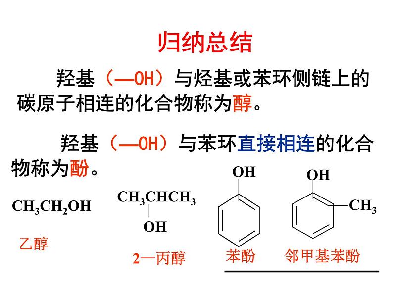 人教版化学选修5课件：3-1《醇酚》（3）（45张ppt）第5页