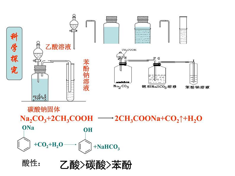 人教版化学选修5课件：3-3《羧酸 酯》（29张ppt）05