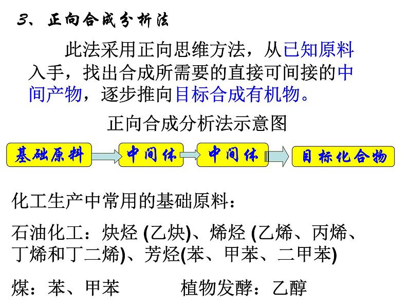 人教版化学选修5课件：3-4-4《有机合成》（34张ppt）03