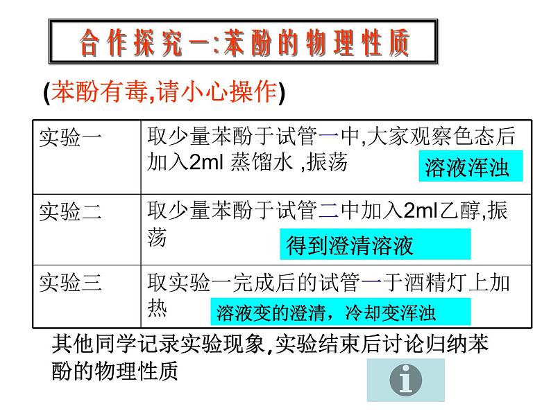 人教版化学选修5课件：3-1-2《酚》（26张ppt）05