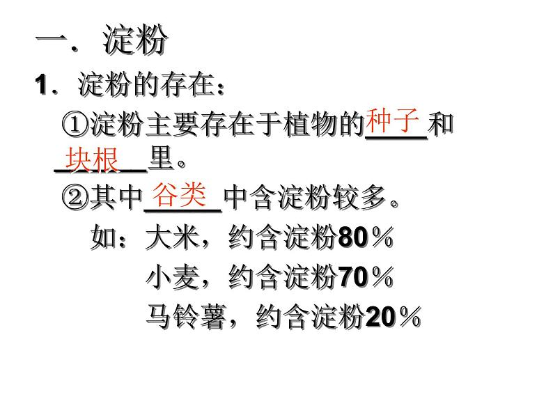 人教版化学选修5课件：4-2-3《糖类》（40张ppt）05