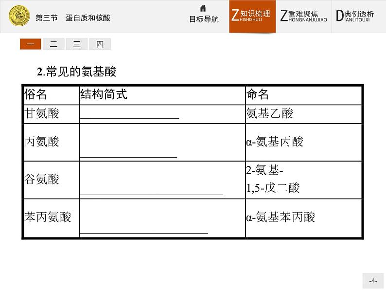 2018版高中化学人教版选修5课件：4.3 蛋白质和核酸04