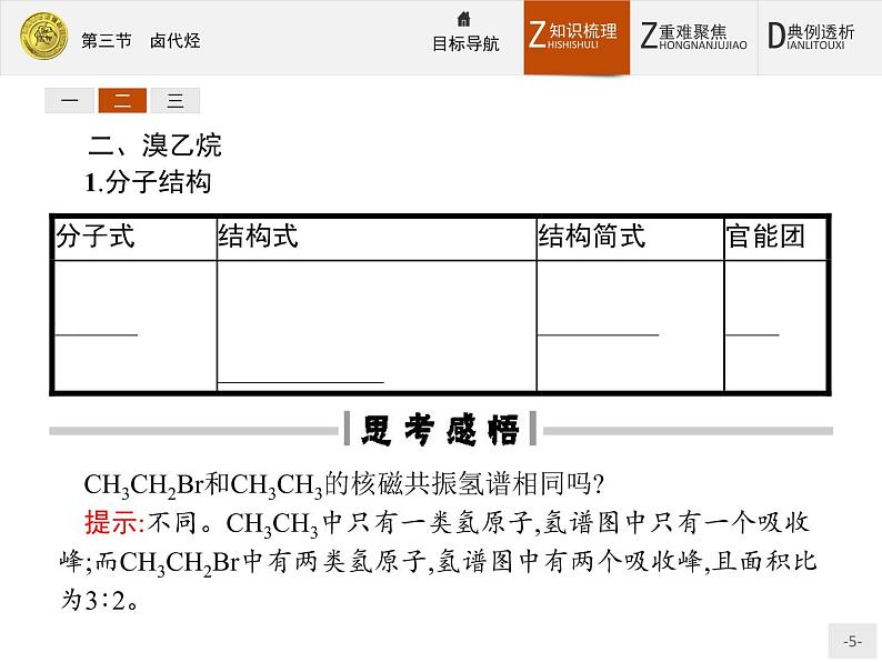 2018版高中化学人教版选修5课件：2.3 卤代烃05