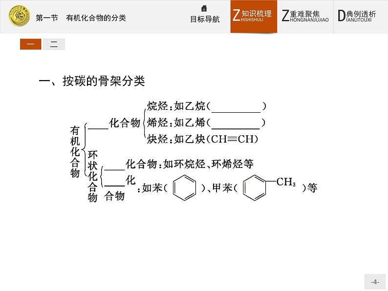 2018版高中化学人教版选修5课件：1.1 有机化合物的分类第4页