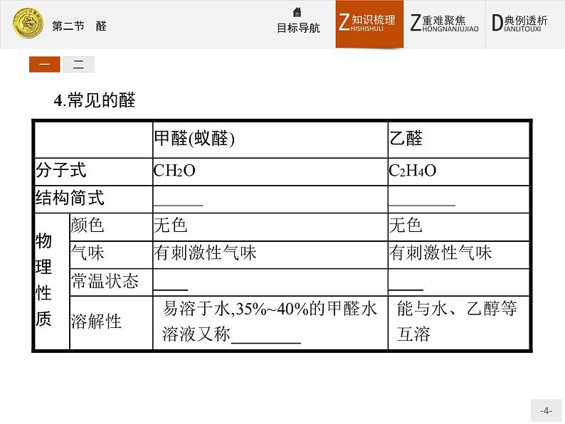 2018版高中化学人教版选修5课件：3.2 醛04