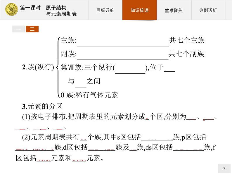 2018版高中化学人教版选修3课件：1.2.1 原子结构与元素周期表07