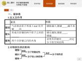 2018版高中化学人教版选修3课件：2.1.2 共价键的键参数与等电子原理