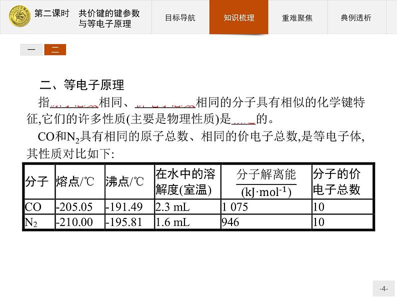 2018版高中化学人教版选修3课件：2.1.2 共价键的键参数与等电子原理第4页