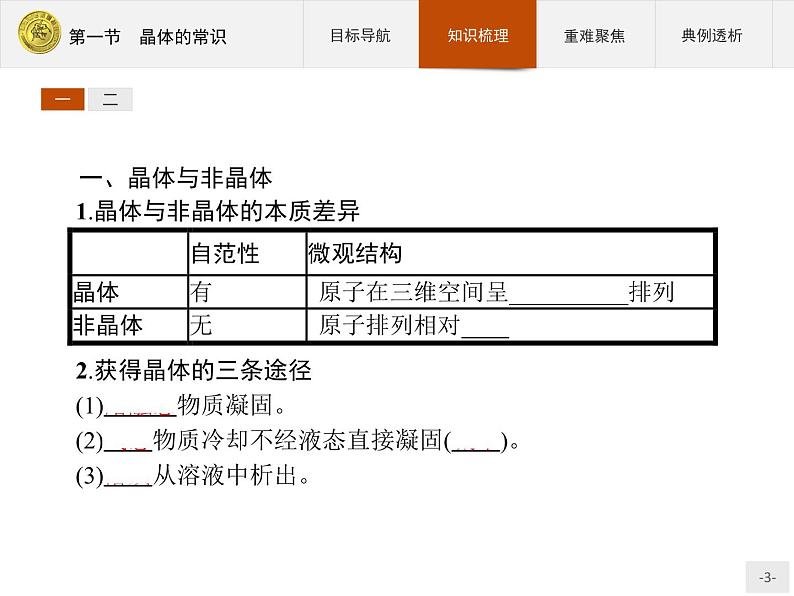 2018版高中化学人教版选修3课件：3.1 晶体的常识第3页