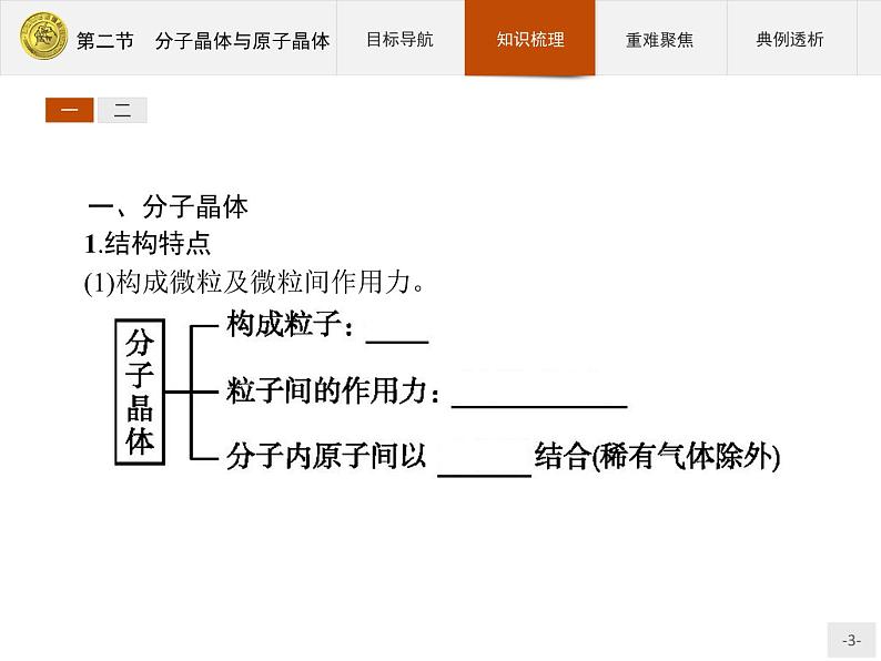 2018版高中化学人教版选修3课件：3.2 分子晶体与原子晶体03