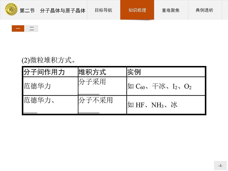 2018版高中化学人教版选修3课件：3.2 分子晶体与原子晶体04