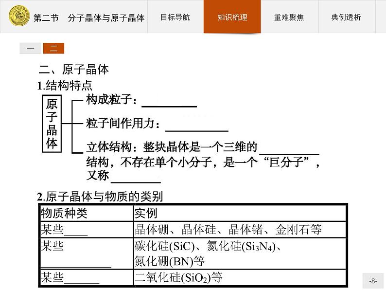 2018版高中化学人教版选修3课件：3.2 分子晶体与原子晶体08