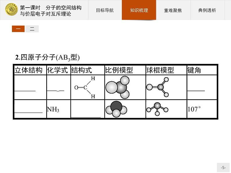 2018版高中化学人教版选修3课件：2.2.1 分子的空间结构与价层电子对互斥理论05