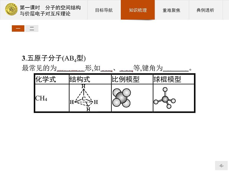 2018版高中化学人教版选修3课件：2.2.1 分子的空间结构与价层电子对互斥理论06