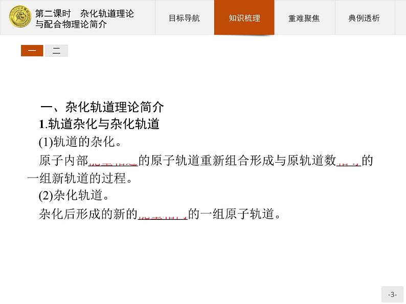 2018版高中化学人教版选修3课件：2.2.2 杂化轨道理论与配合物理论简介03