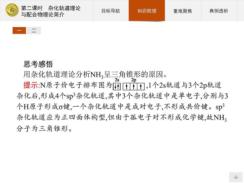 2018版高中化学人教版选修3课件：2.2.2 杂化轨道理论与配合物理论简介05