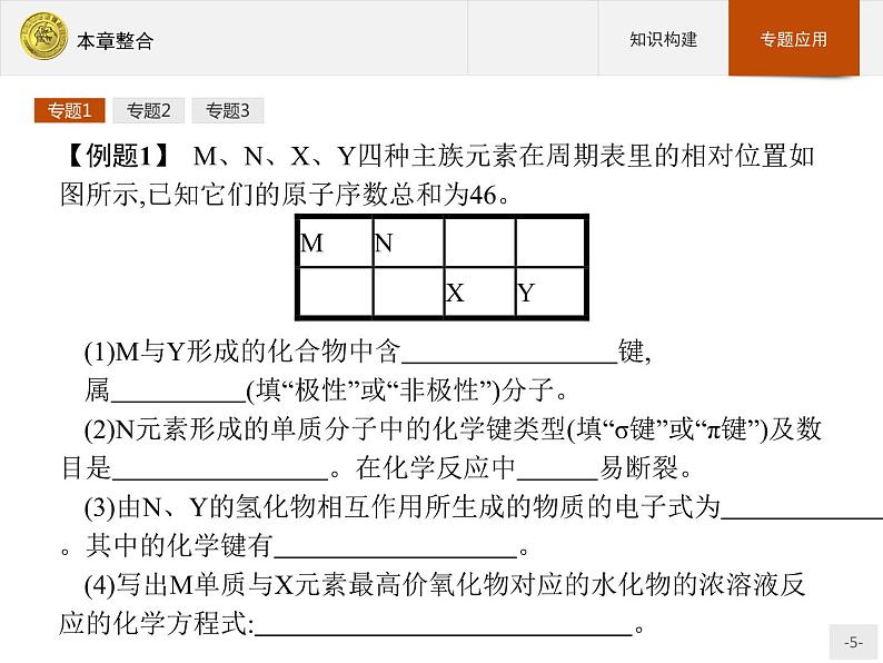 2018版高中化学人教版选修3课件：本章整合205