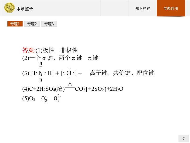 2018版高中化学人教版选修3课件：本章整合207