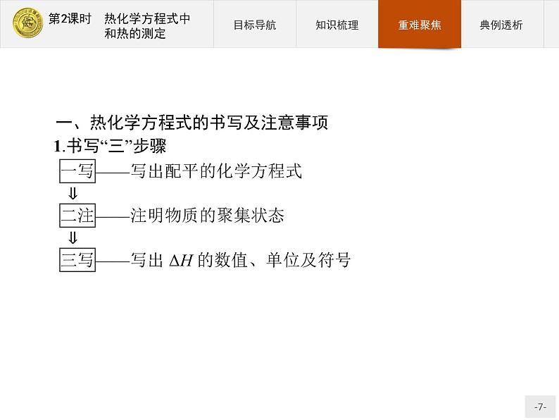 2018版高中化学人教版选修4课件：1.1.2 热化学方程式　中和热的测定07