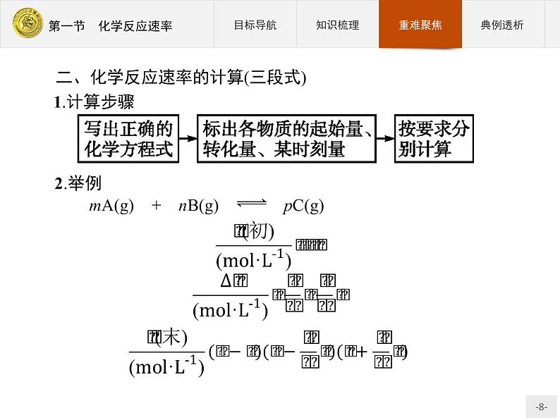 2018版高中化学人教版选修4课件：2.1 化学反应速率第8页