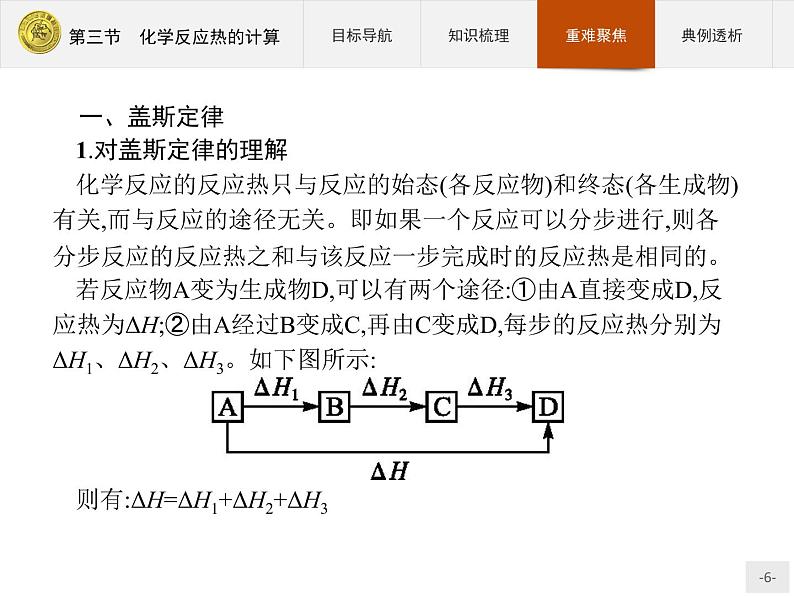 2018版高中化学人教版选修4课件：1.3 化学反应热的计算06