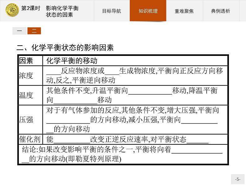 2018版高中化学人教版选修4课件：2.3.2 影响化学平衡状态的因素05