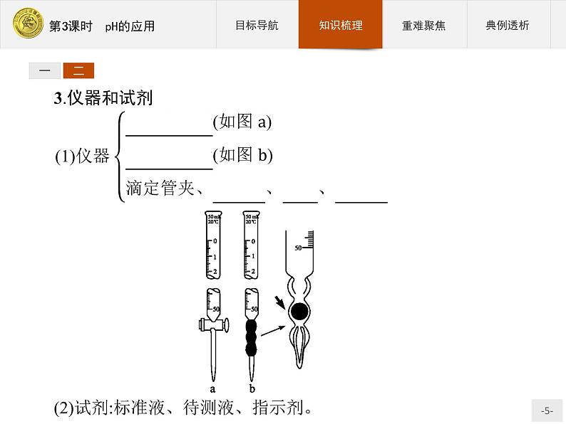 2018版高中化学人教版选修4课件：3.2.3 pH的应用05