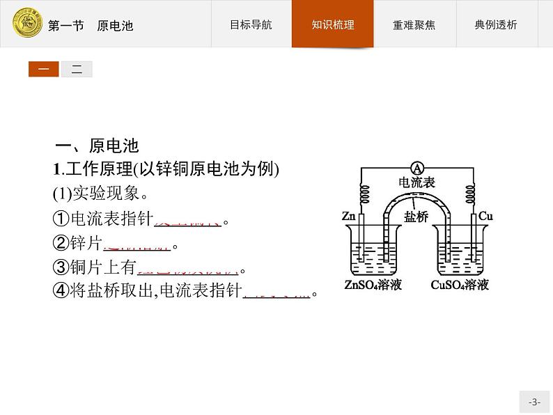 2018版高中化学人教版选修4课件：4.1 原电池第3页