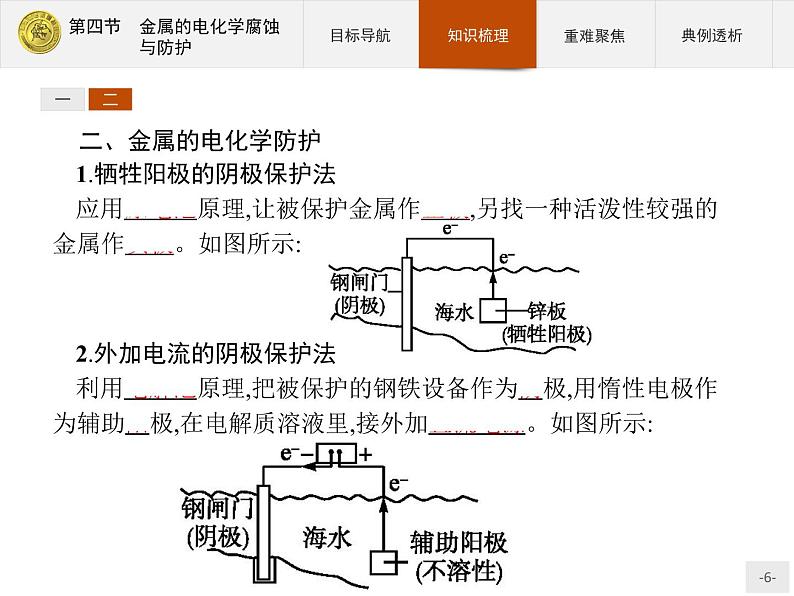 2018版高中化学人教版选修4课件：4.4 金属的电化学腐蚀与防护06