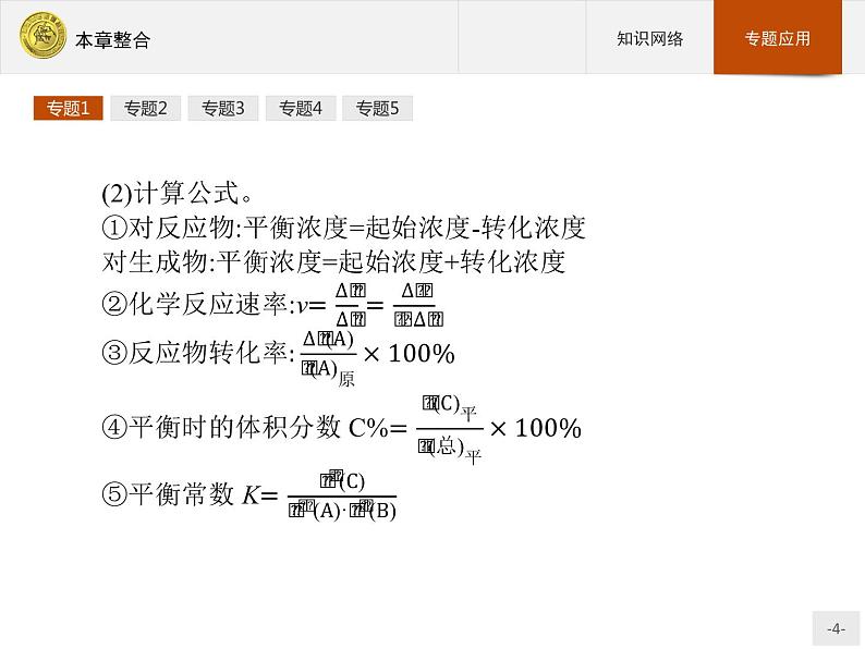 2018版高中化学人教版选修4课件：本章整合204