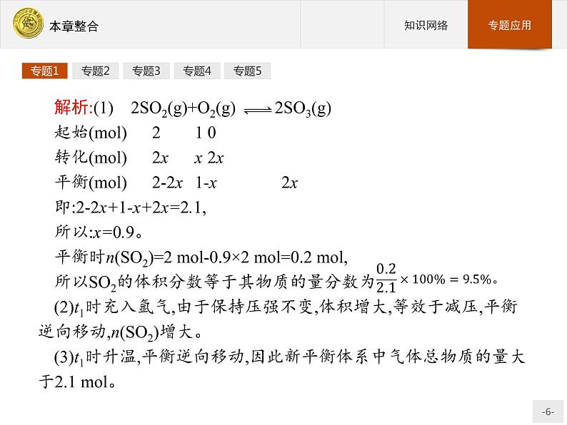 2018版高中化学人教版选修4课件：本章整合206