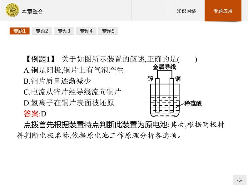 2018版高中化学人教版选修4课件：本章整合405