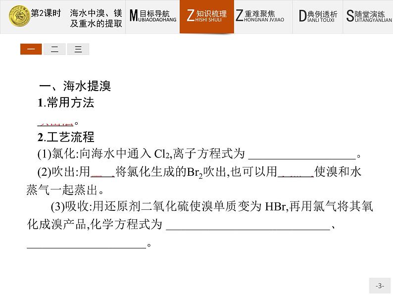 2018版高中化学人教版选修2课件：2.2.2 海水中溴、镁及重水的提取第3页