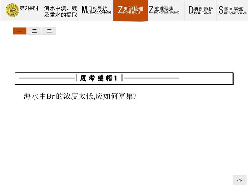 2018版高中化学人教版选修2课件：2.2.2 海水中溴、镁及重水的提取第4页