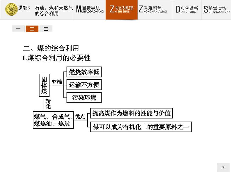 2018版高中化学人教版选修2课件：2.3 石油、煤和天然气的综合利用07