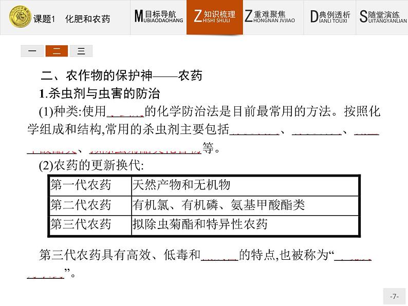 2018版高中化学人教版选修2课件：4.1 化肥和农药07